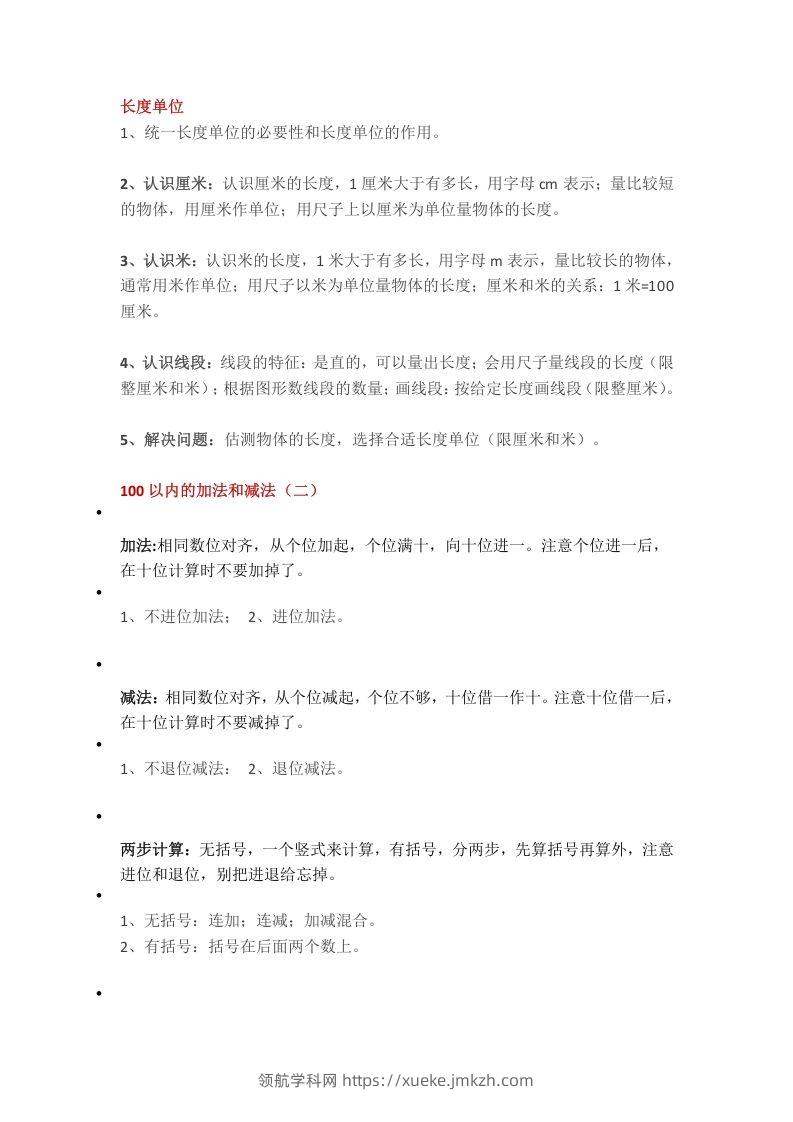 【数学重点知识点汇总预习】二上沪教版-领航学科网