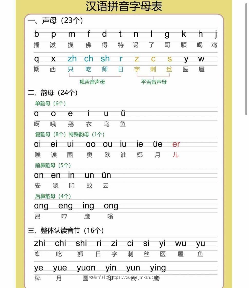 图片[2]-【拼音】幼小衔接拼音篇-领航学科网