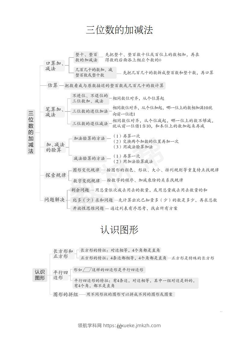 图片[3]-数学西师2下课本知识全归纳-领航学科网