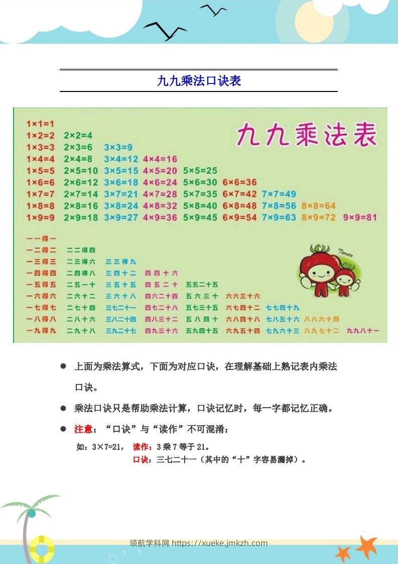 图片[2]-二上数学乘法口诀表识记攻略-领航学科网