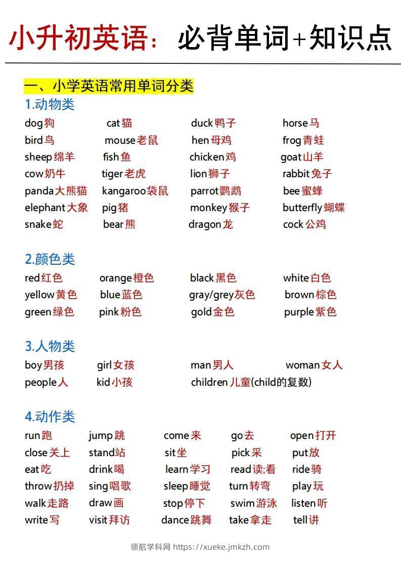 《小升初英语：必背单词+知识点》(1)-领航学科网