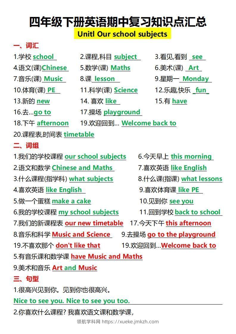 四年级下册人教PEP英语1-8单元知识点汇总-领航学科网