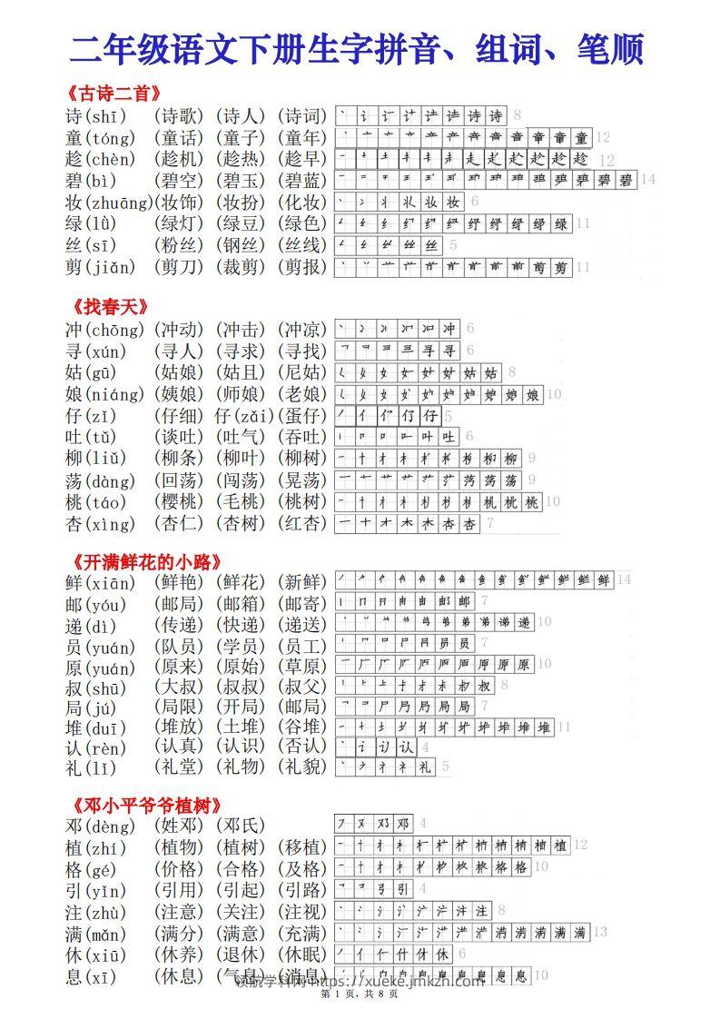 二年级下册【语文课课贴】（生字拼音组词笔顺）8页-领航学科网