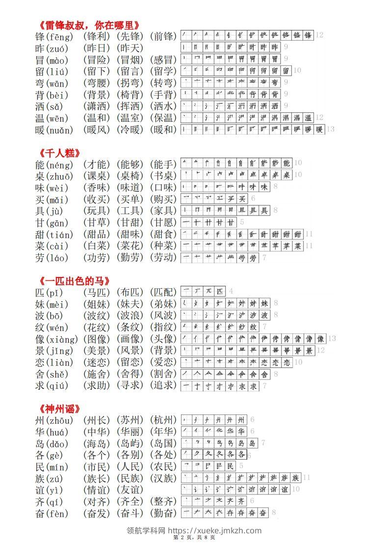 图片[2]-二年级下册【语文课课贴】（生字拼音组词笔顺）8页-领航学科网
