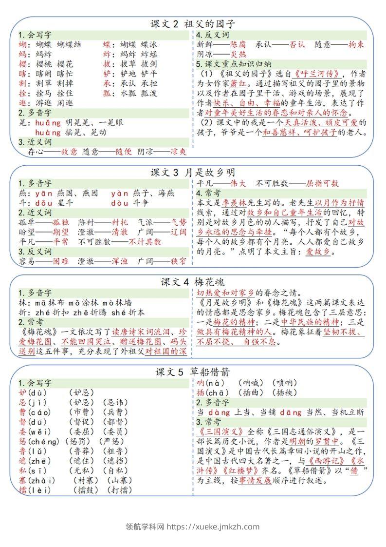图片[2]-五年级下册语文彩色每课一贴（9页）-领航学科网