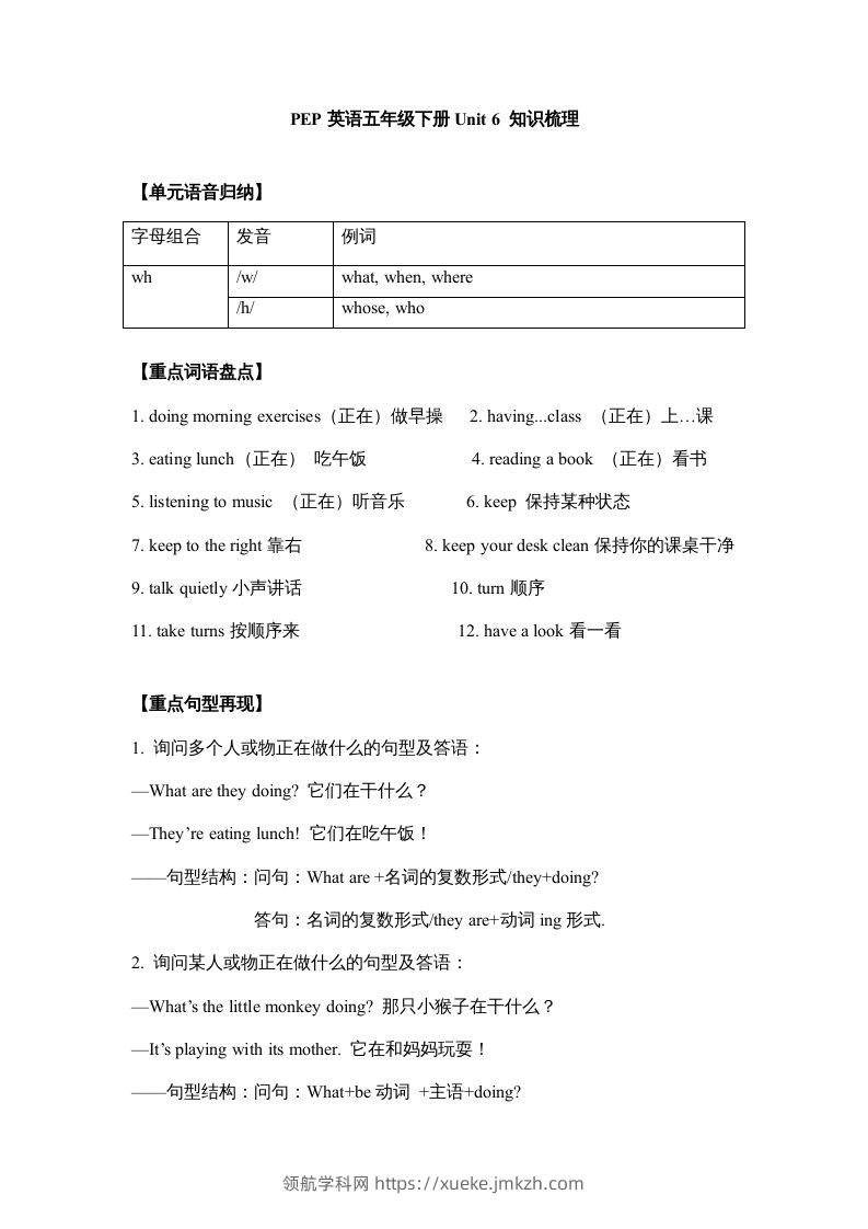 五年级英语下册【完美】单元知识梳理-Unit6Workquietly（人教PEP版）-领航学科网