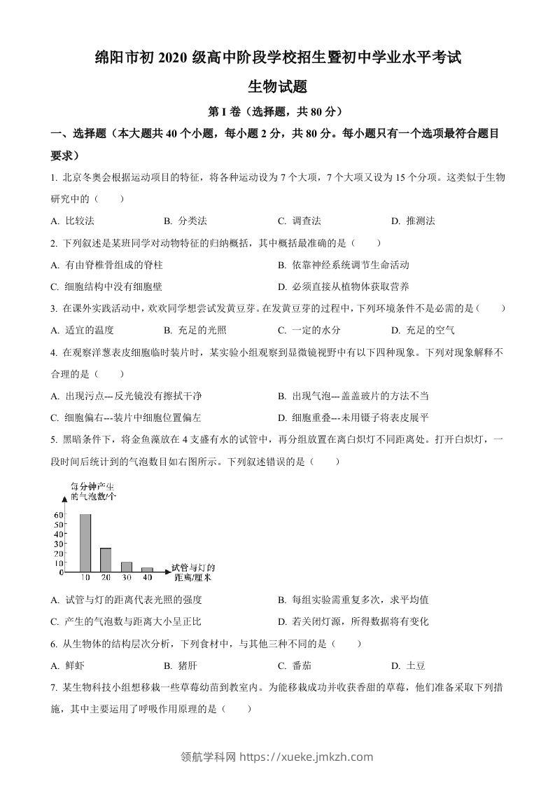 2022年四川省绵阳市中考生物真题（空白卷）-领航学科网