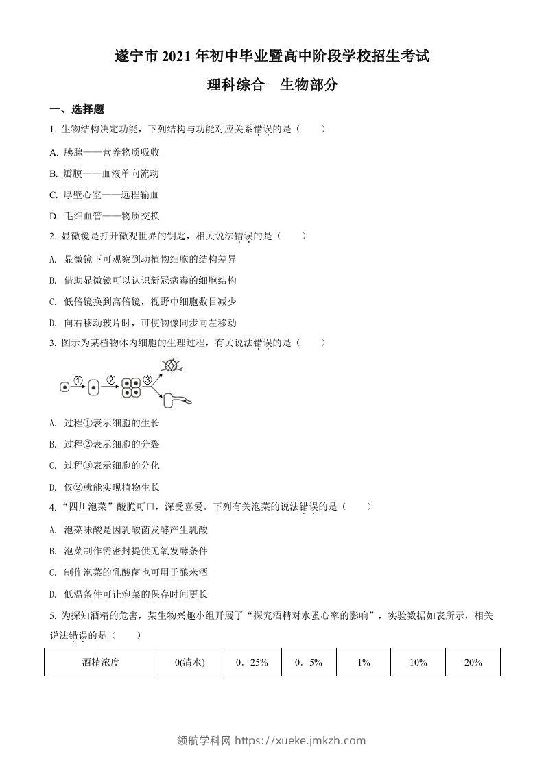 四川省遂宁市2021年中考生物试题（空白卷）-领航学科网