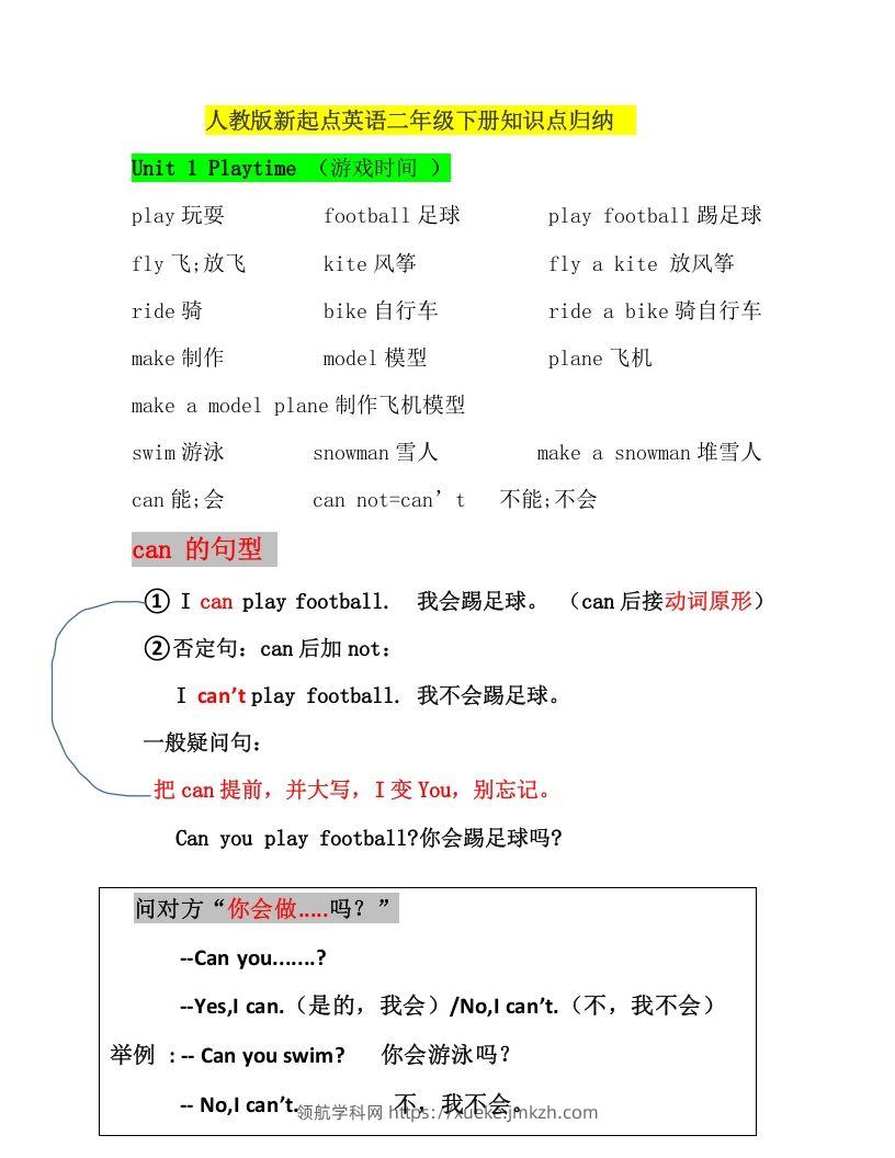 二年级英语下册新起点sl版2单元知识点汇总（人教版）-领航学科网