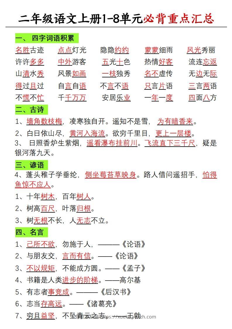 【单元必备重点知识汇总】二上语文-领航学科网