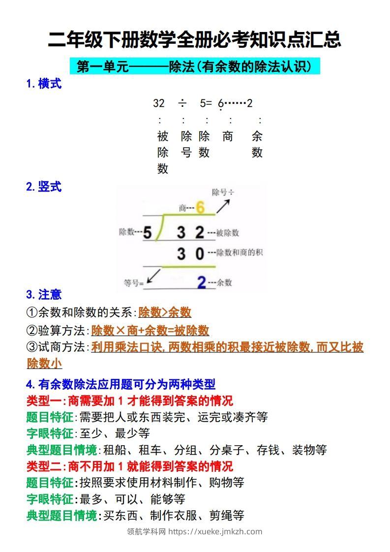 二下数学【全册必考知识点汇总】-领航学科网