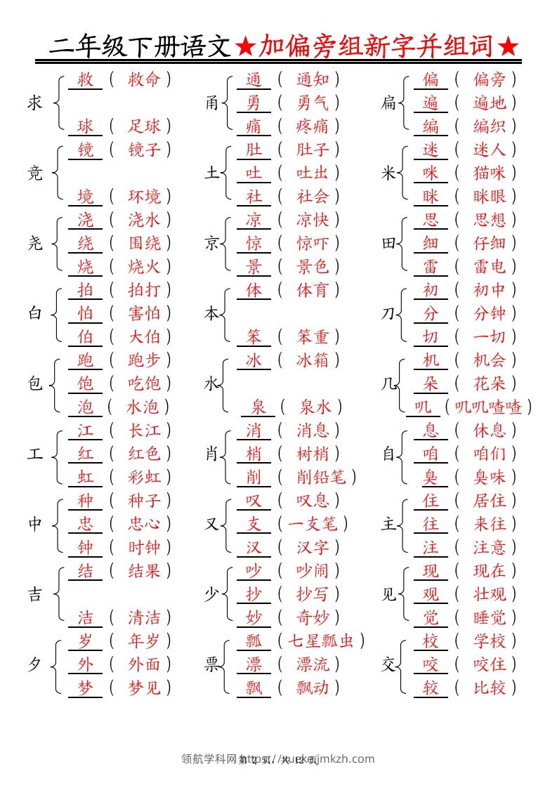 图片[2]-二下语文【加偏旁部首组新字并组词】专项练习（含答案12页）-领航学科网