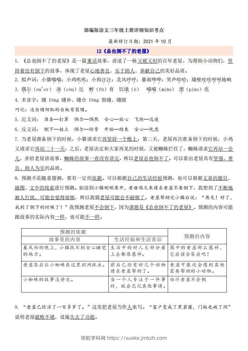 三（上）语文第4单元自编知识点-领航学科网