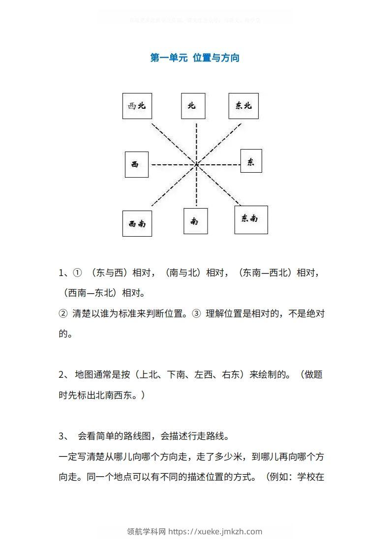人教版3年级数学下册知识点1-4单元-领航学科网