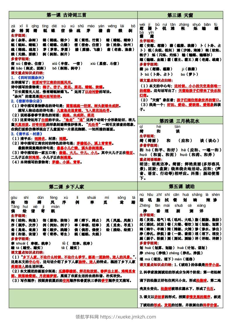 【课课贴】四下语文-领航学科网