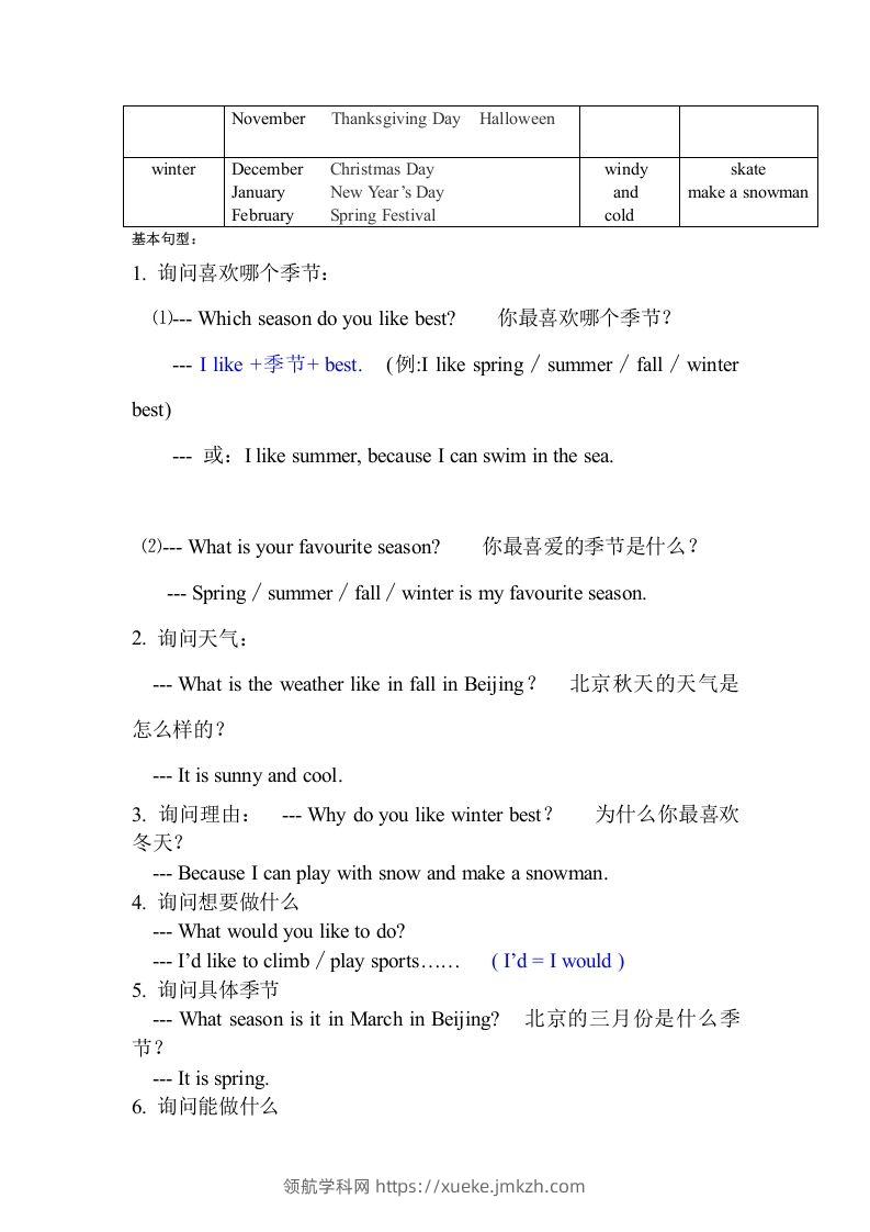 图片[3]-五年级英语下册知识点之重点句型（人教PEP版）-领航学科网