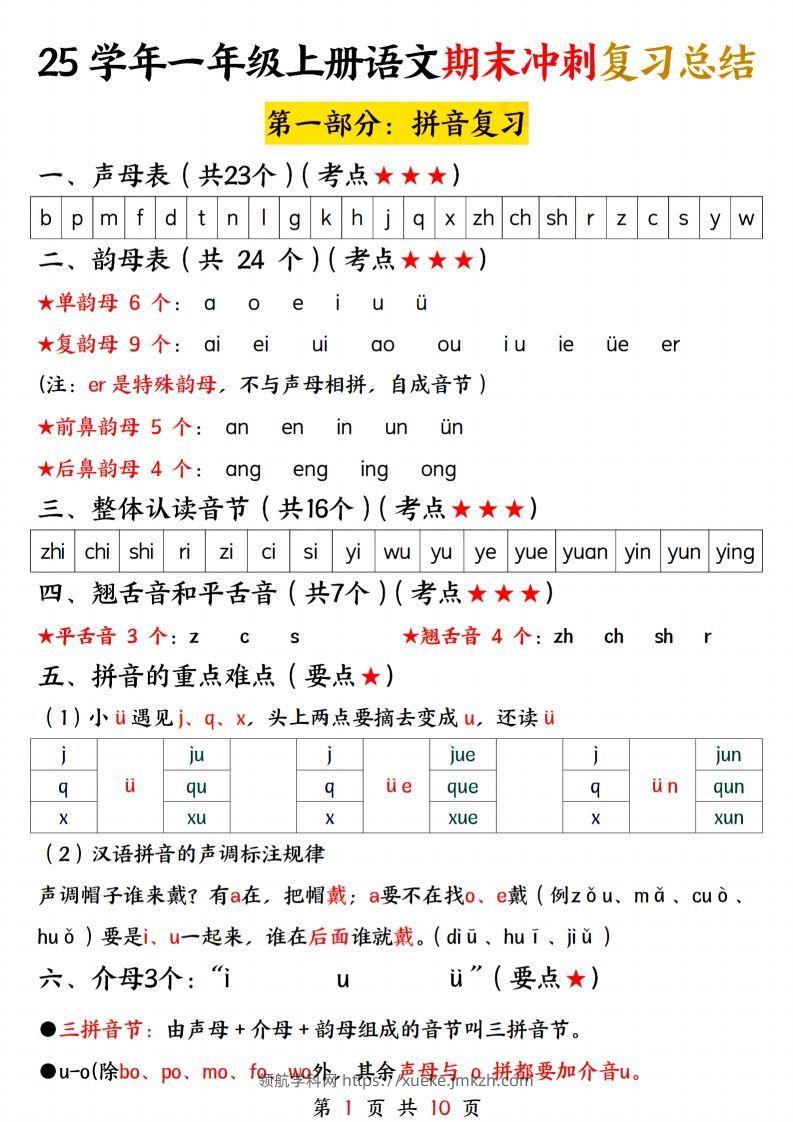 25学年一上语文期末冲刺复习总结-领航学科网