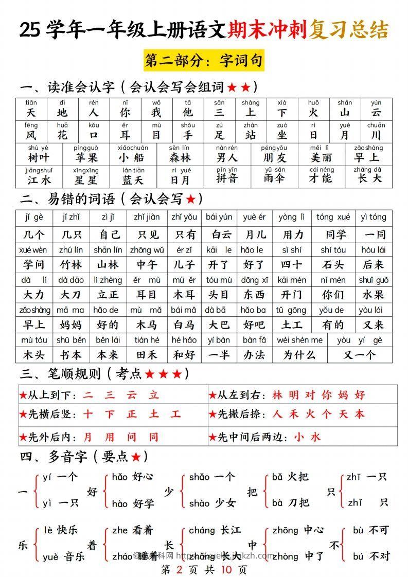 图片[2]-25学年一上语文期末冲刺复习总结-领航学科网