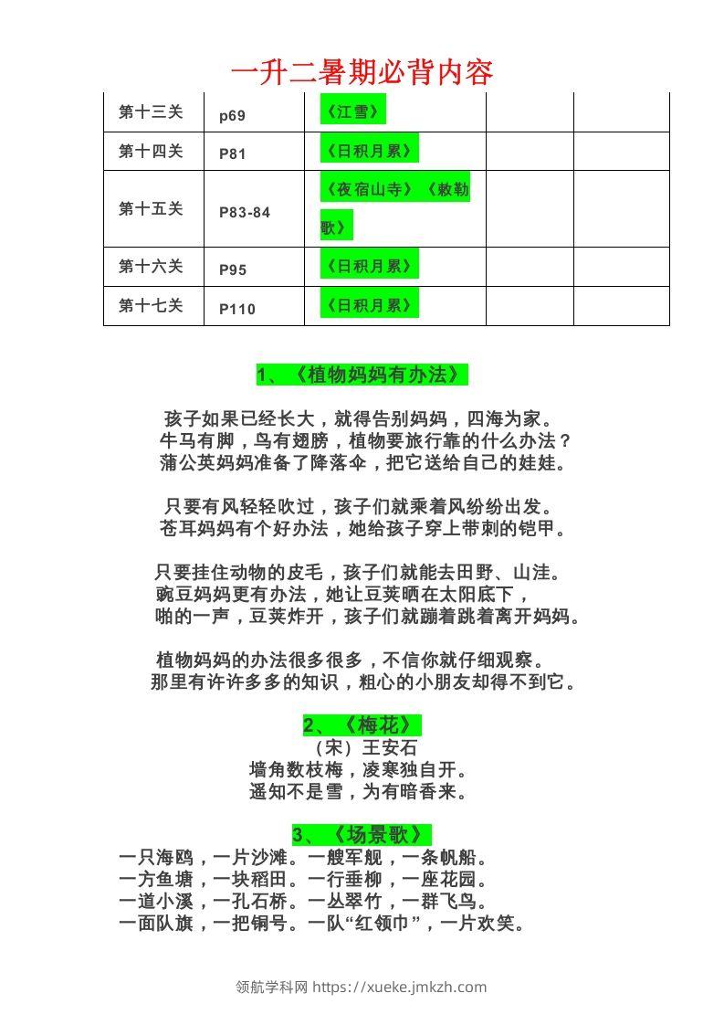 图片[2]-二年级语文上册必背课文-领航学科网