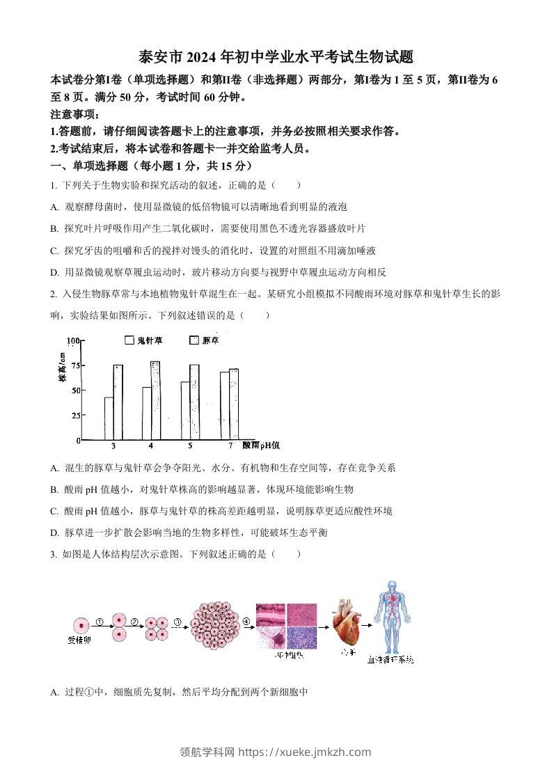 2024年山东省泰安市中考生物真题（空白卷）-领航学科网