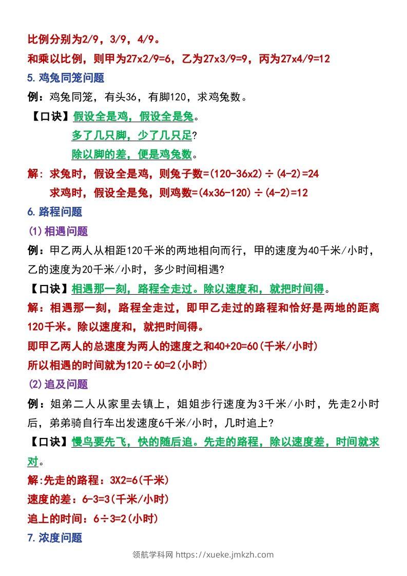 图片[2]-六年级下册数学小升初常考题型14道-领航学科网