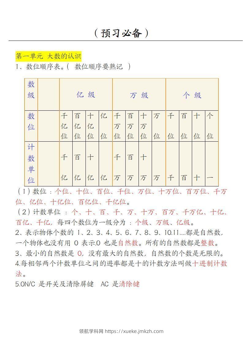 【四上】数学必背汇总-领航学科网