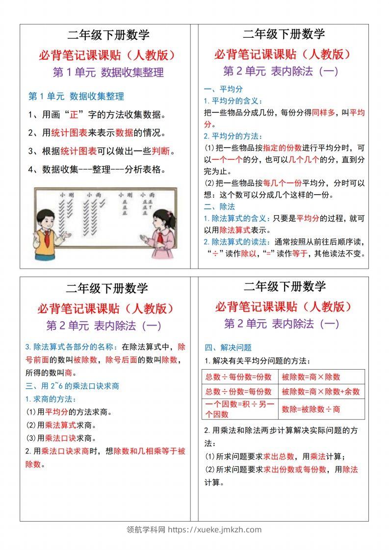 二下数学必背笔记课课贴13条（人教版）4页-领航学科网