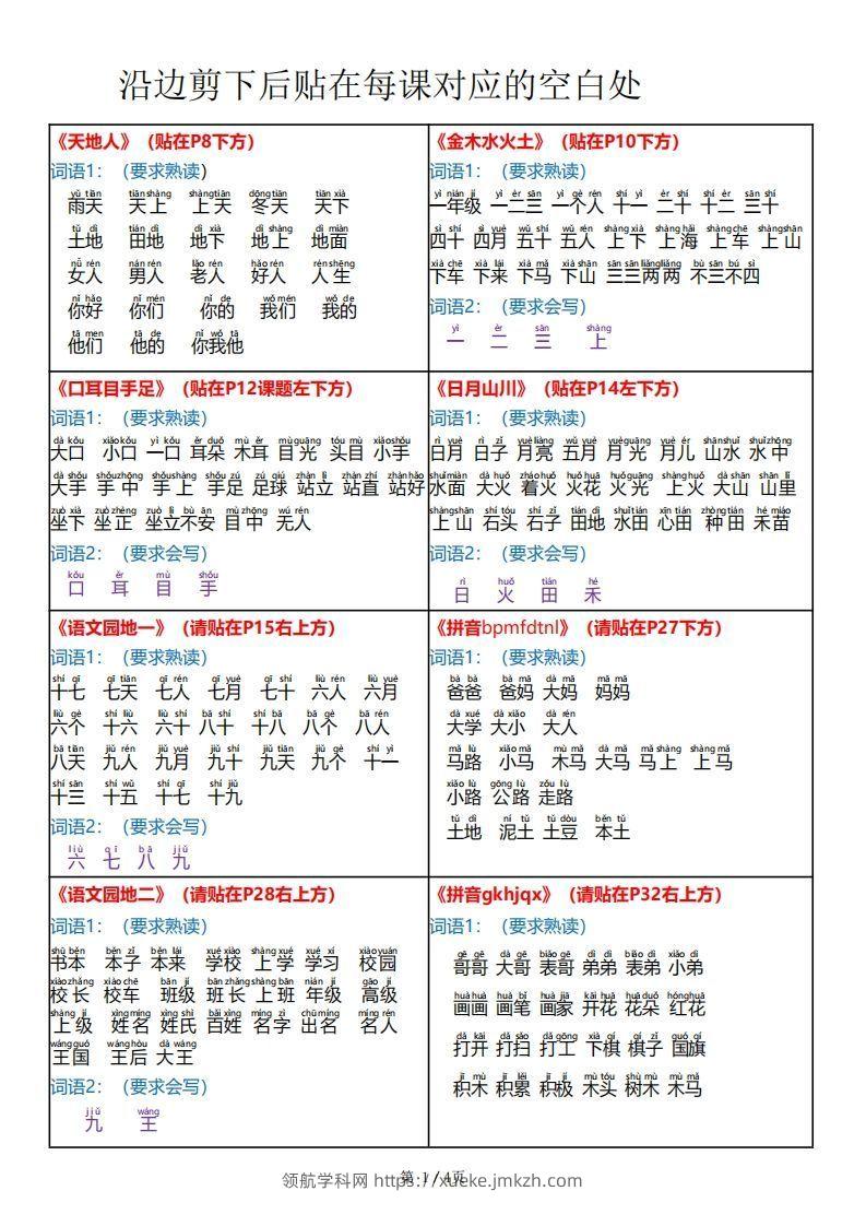 24秋版课课贴一年级上册语文每课重点书贴【贴在空白处4页】-领航学科网