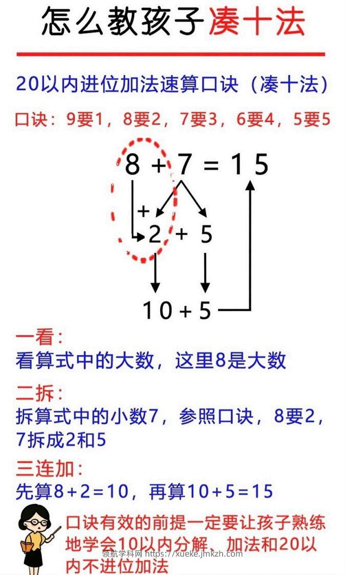 幼升小破十凑十平十-领航学科网