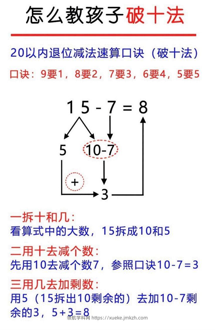 图片[3]-幼升小破十凑十平十-领航学科网