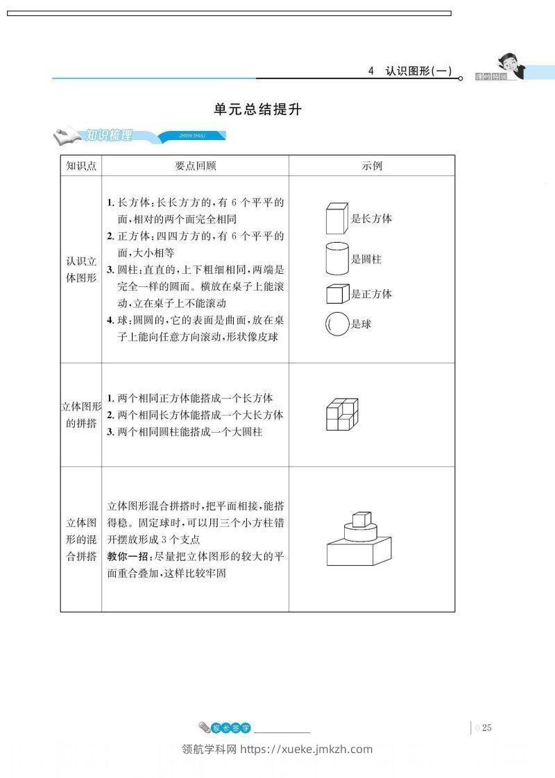 一上数学_4单元知识总结-领航学科网