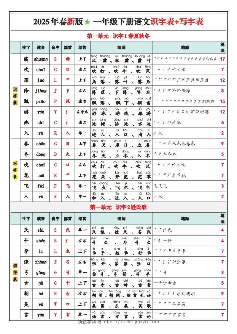 一下语文25春最新版识字表写字表-领航学科网