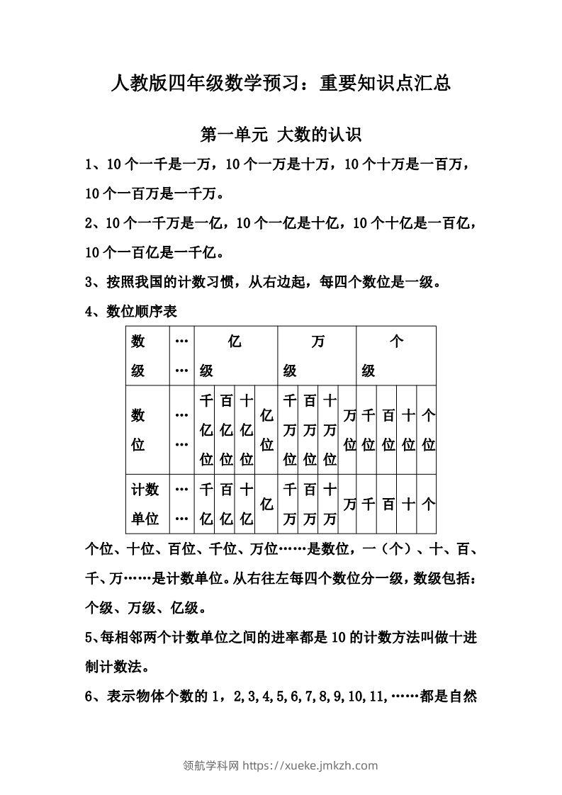 四上人教版数学知识重点汇总-领航学科网