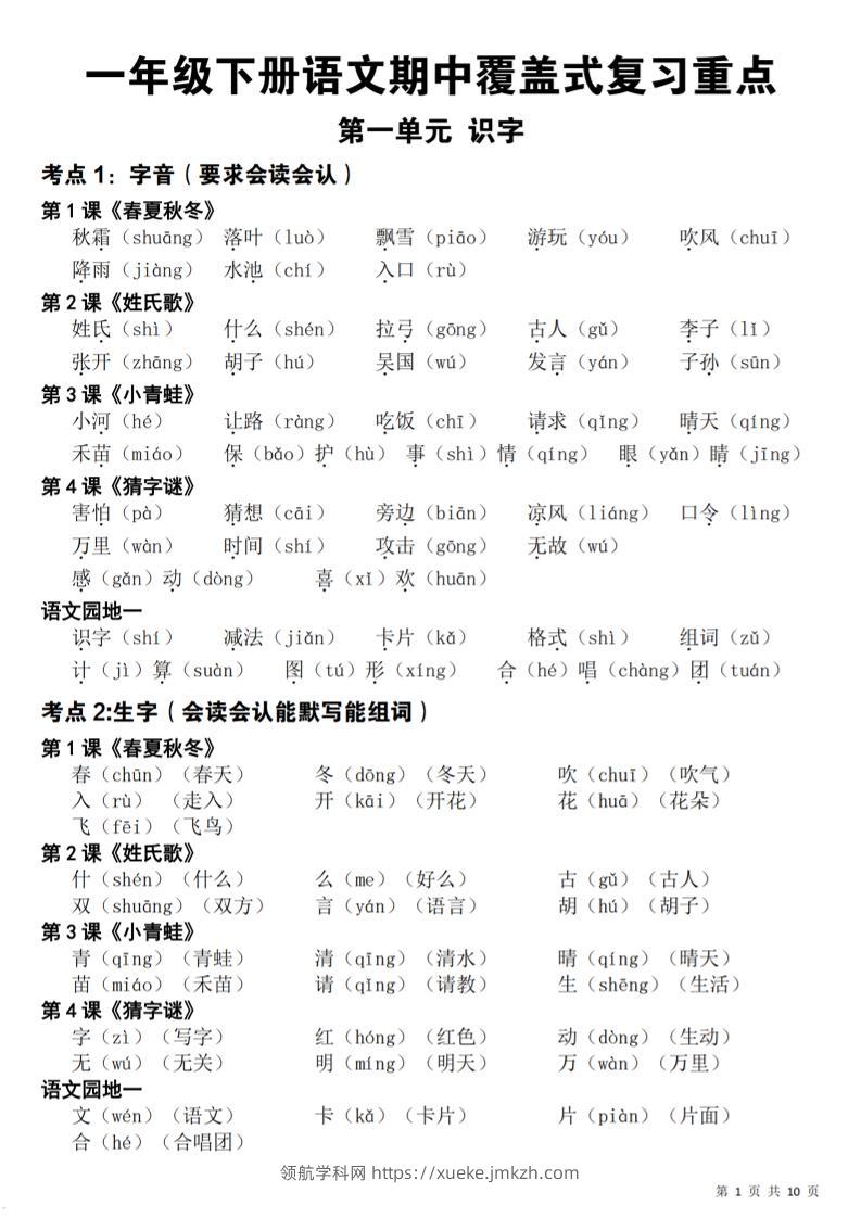 新一下语文期中覆盖式复习重点(10页)-领航学科网