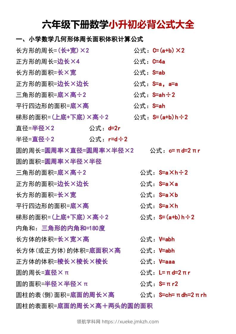 六年级下册数学小升初必背公式大全-领航学科网