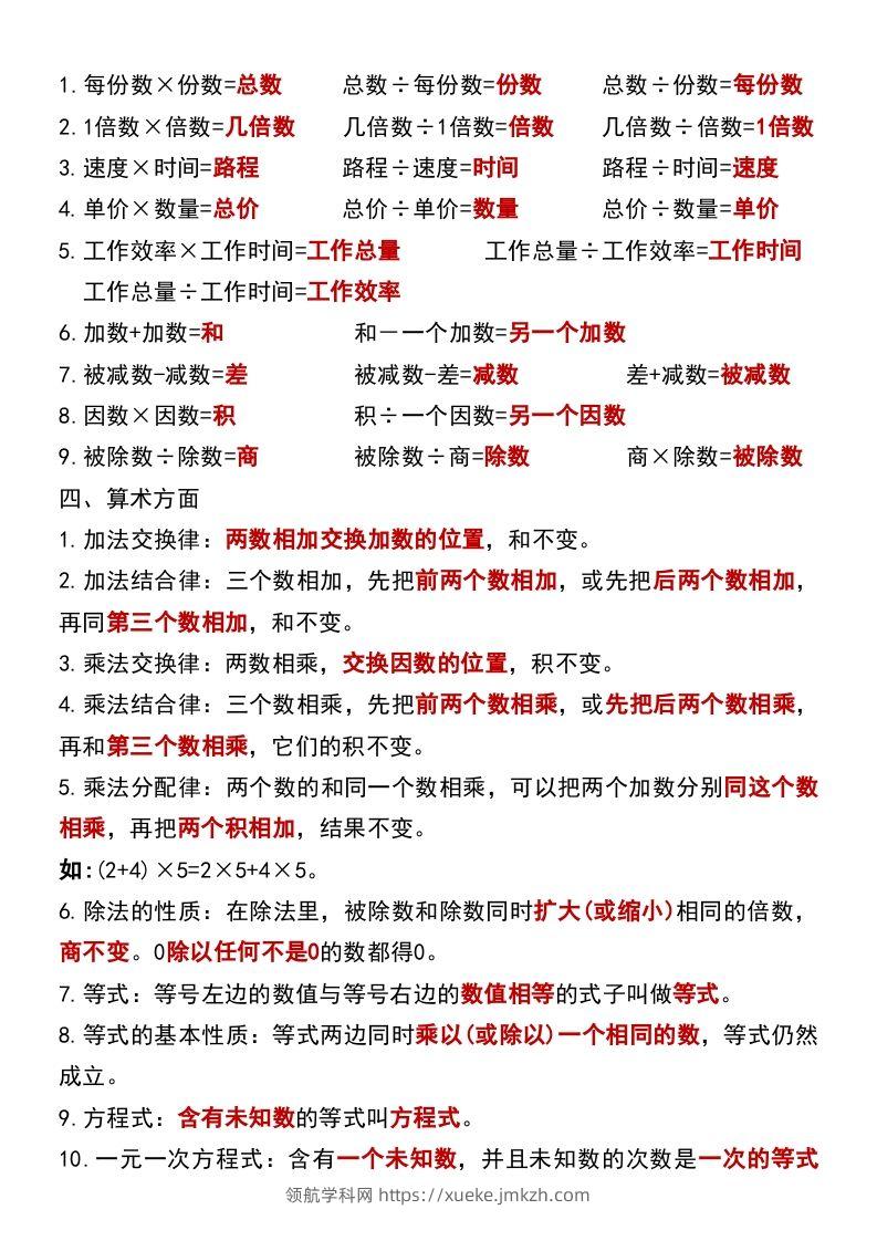 图片[3]-六年级下册数学小升初必背公式大全-领航学科网
