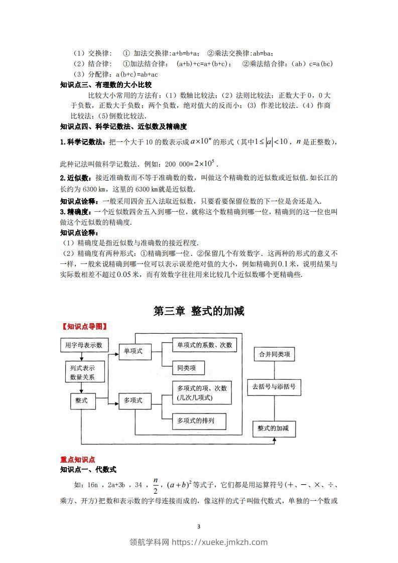 图片[3]-华师大版数学七年级上册知识点总结-领航学科网