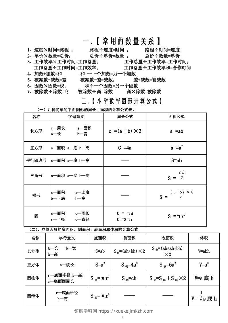 图片[2]-六下苏教版数学毕业总复习资料-领航学科网