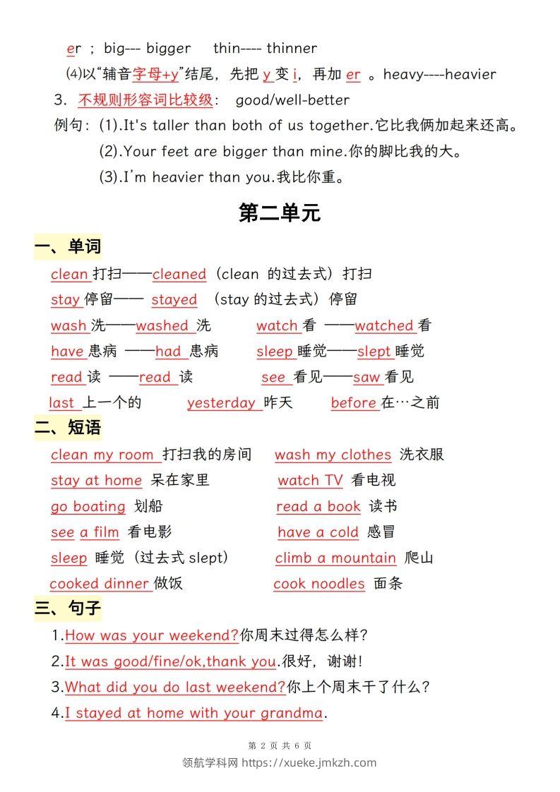 图片[2]-六年级下册英语全册必背考点梳理【人教pep】-领航学科网