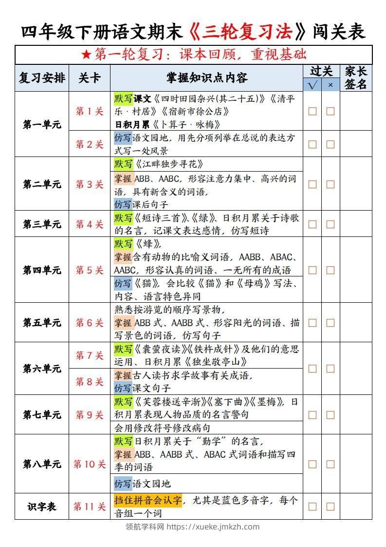 【期末三轮复习法闯关表-空白】四下语文-领航学科网