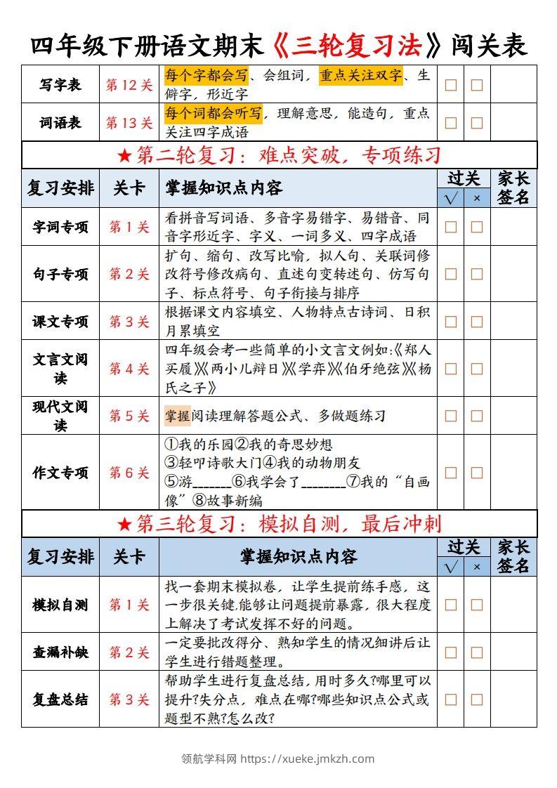 图片[2]-【期末三轮复习法闯关表-空白】四下语文-领航学科网