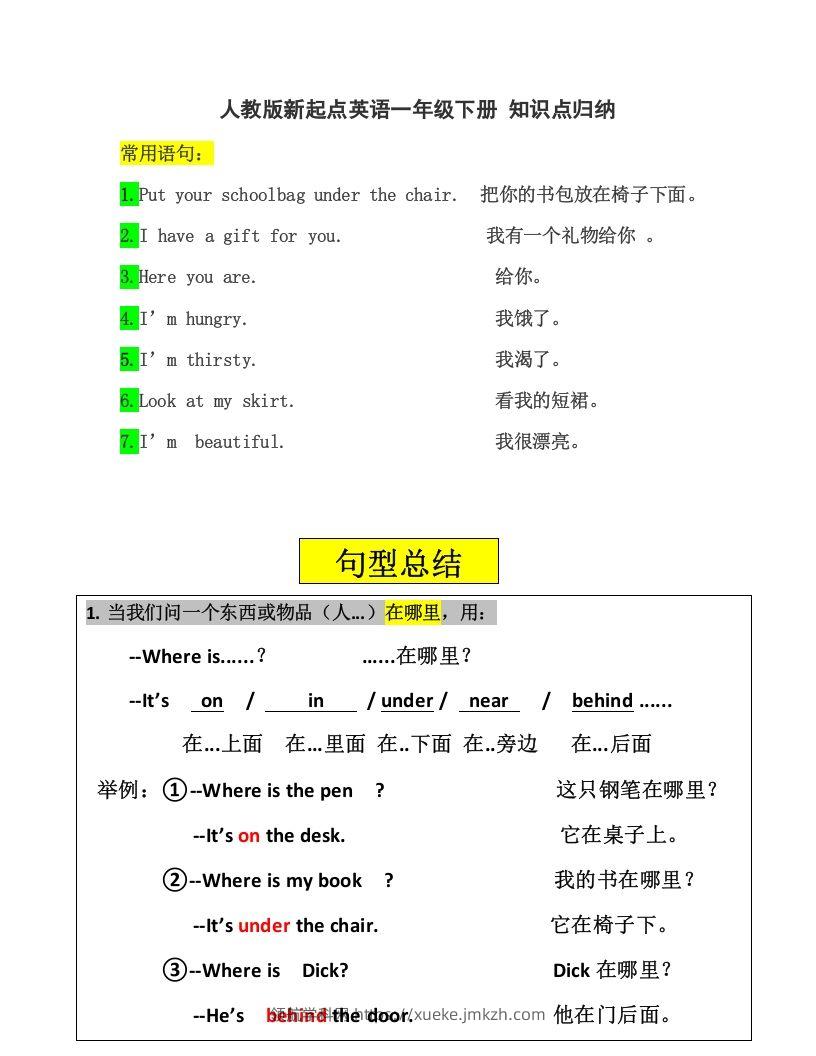 一年级英语下册一起点知识点汇总-领航学科网