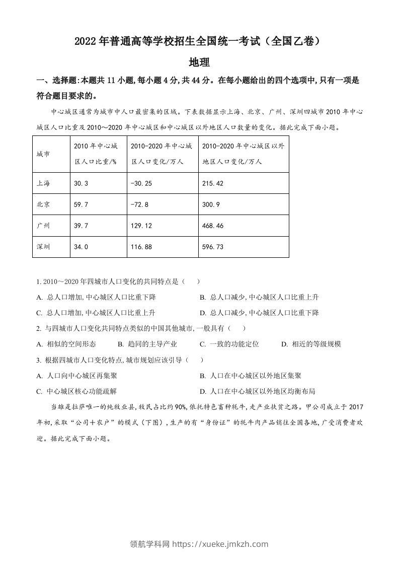 2022年高考地理试卷（全国乙卷）（空白卷）-领航学科网