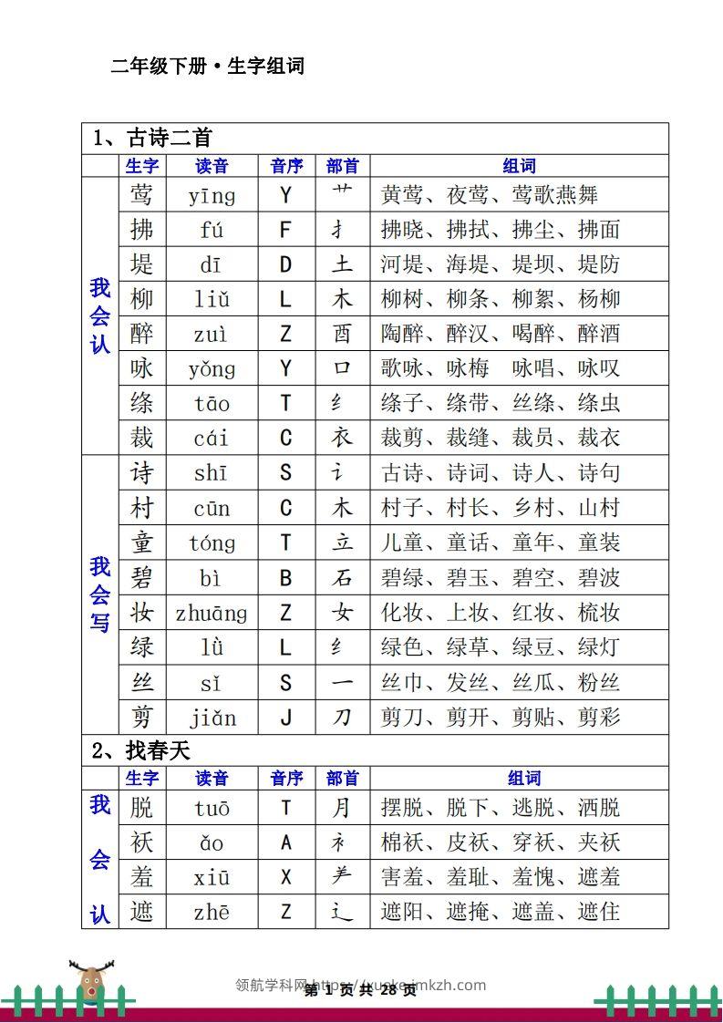 1.12二下生字组词（一类生字+二类生字）-领航学科网