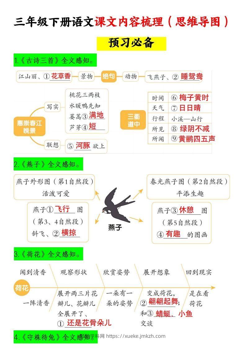 三下语文课文内容梳理（思维导图）14页-领航学科网