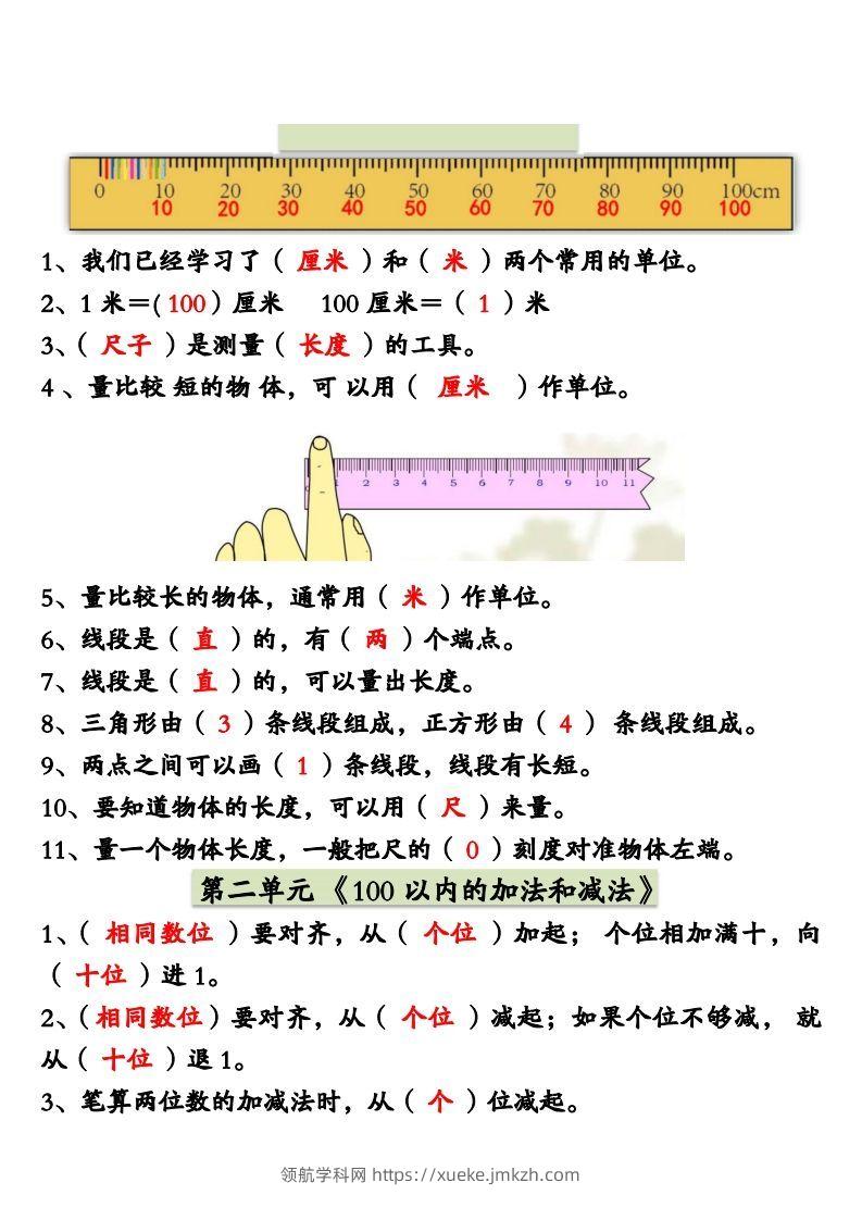 二年级数学上册必背重点知识汇总-领航学科网