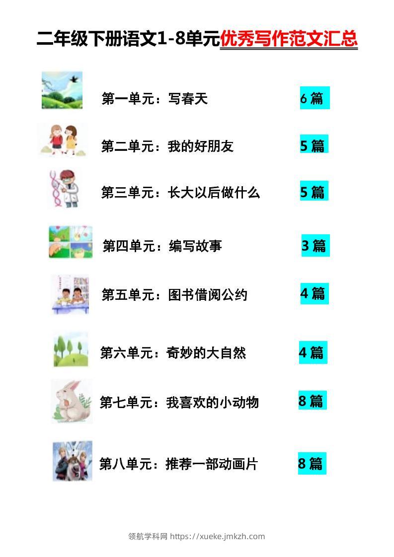 【作文】二年级下册语文1-8单元优秀写作范文汇总-领航学科网