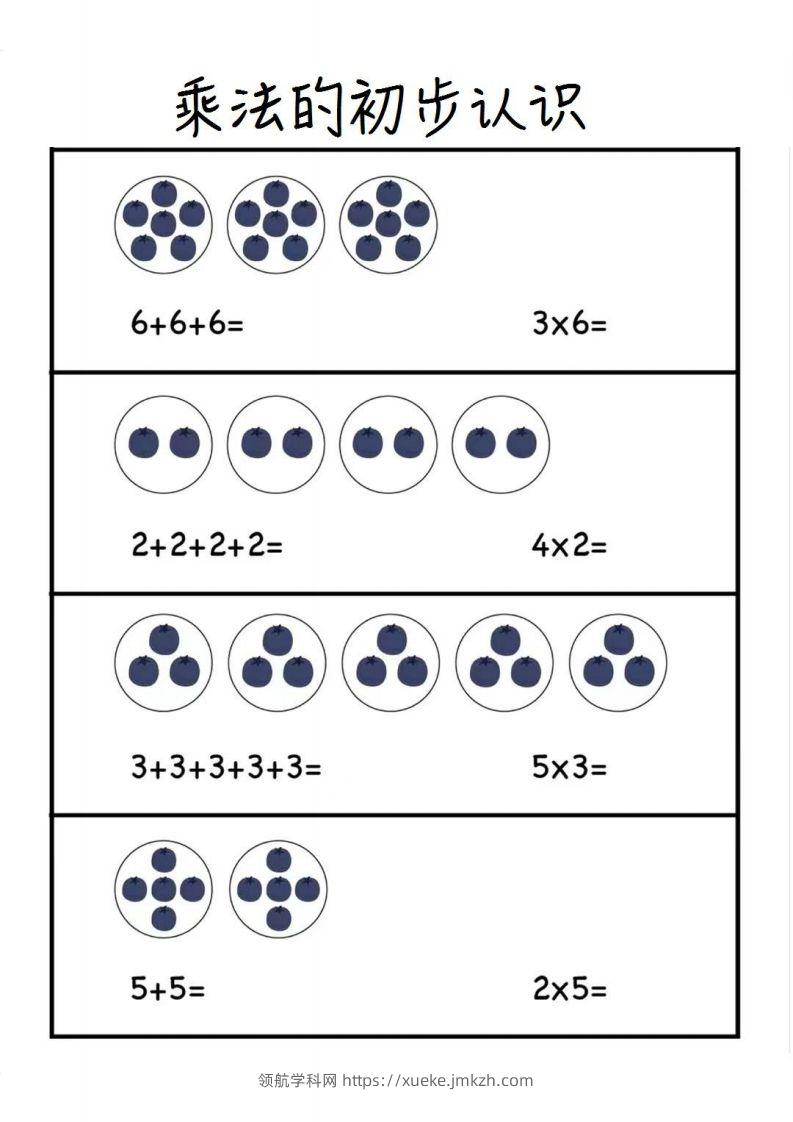 图片[2]-二上数学乘法的初步认识-领航学科网