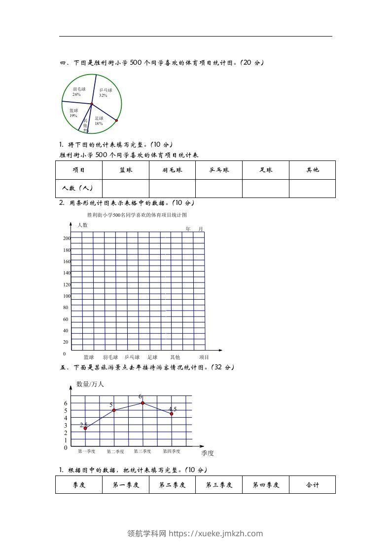 图片[2]-六下青岛63版数学第五单元检测卷-1-领航学科网