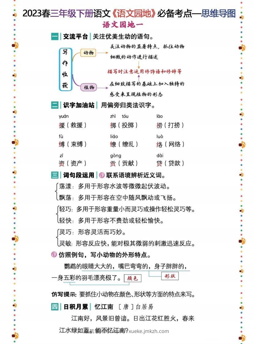 2023春三年级下册语文《语文园地》必备考点—思维导图-领航学科网